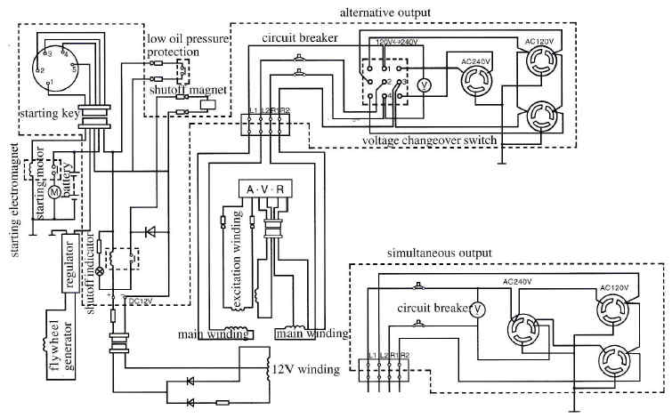 Generator Schematics Wiring Diagram Here Is The You Need And Hondaa Accordd Losdol2 Jeanjaures37 Fr