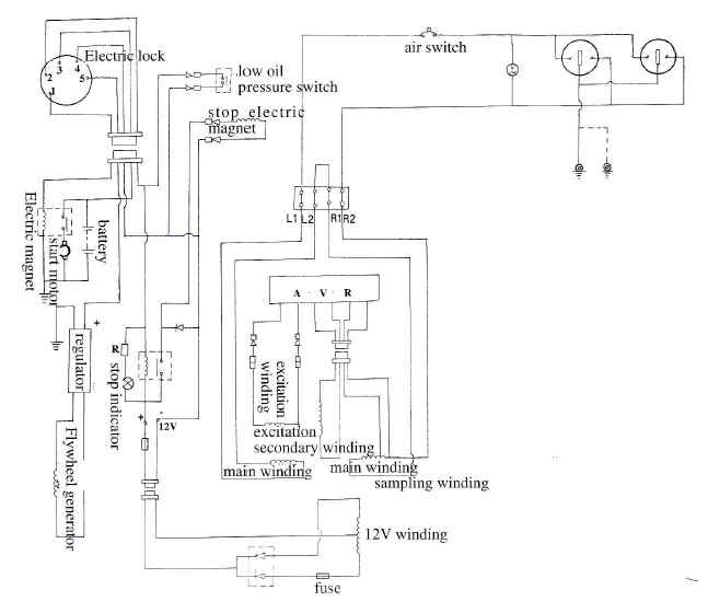 Single Phase Generator Circuit Diagram - Wiring View and Schematics Diagram