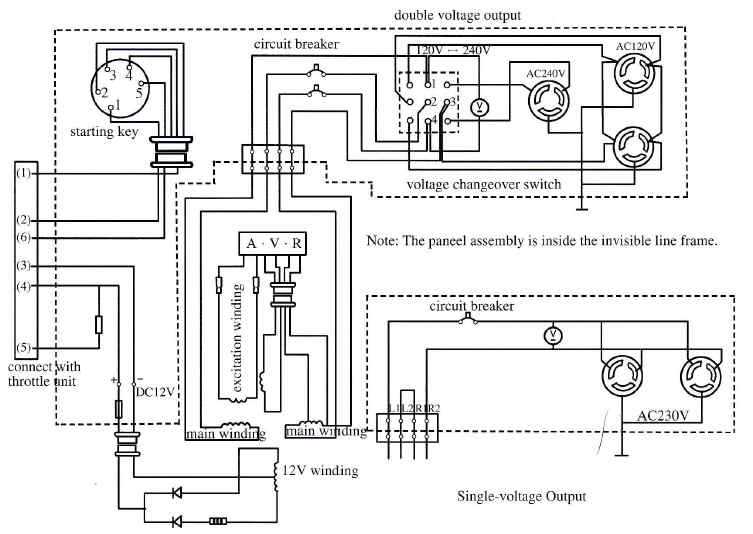 Small diesel generators wiring diagrams