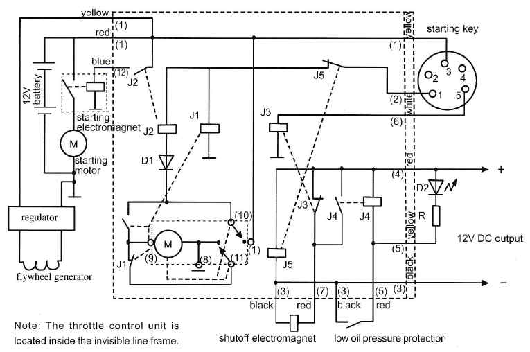 Electrical Wiring Diagram Of Diesel Generator Pdf / Generator Wiring