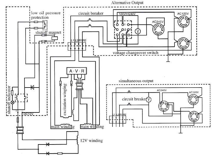 Generator Wiring Diagram And Electrical Schematics Iot Wiring Diagram