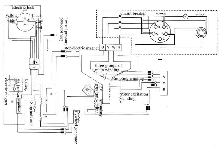 Electrical Wiring Diagram Of Diesel Generator Pdf - Diesel Generator